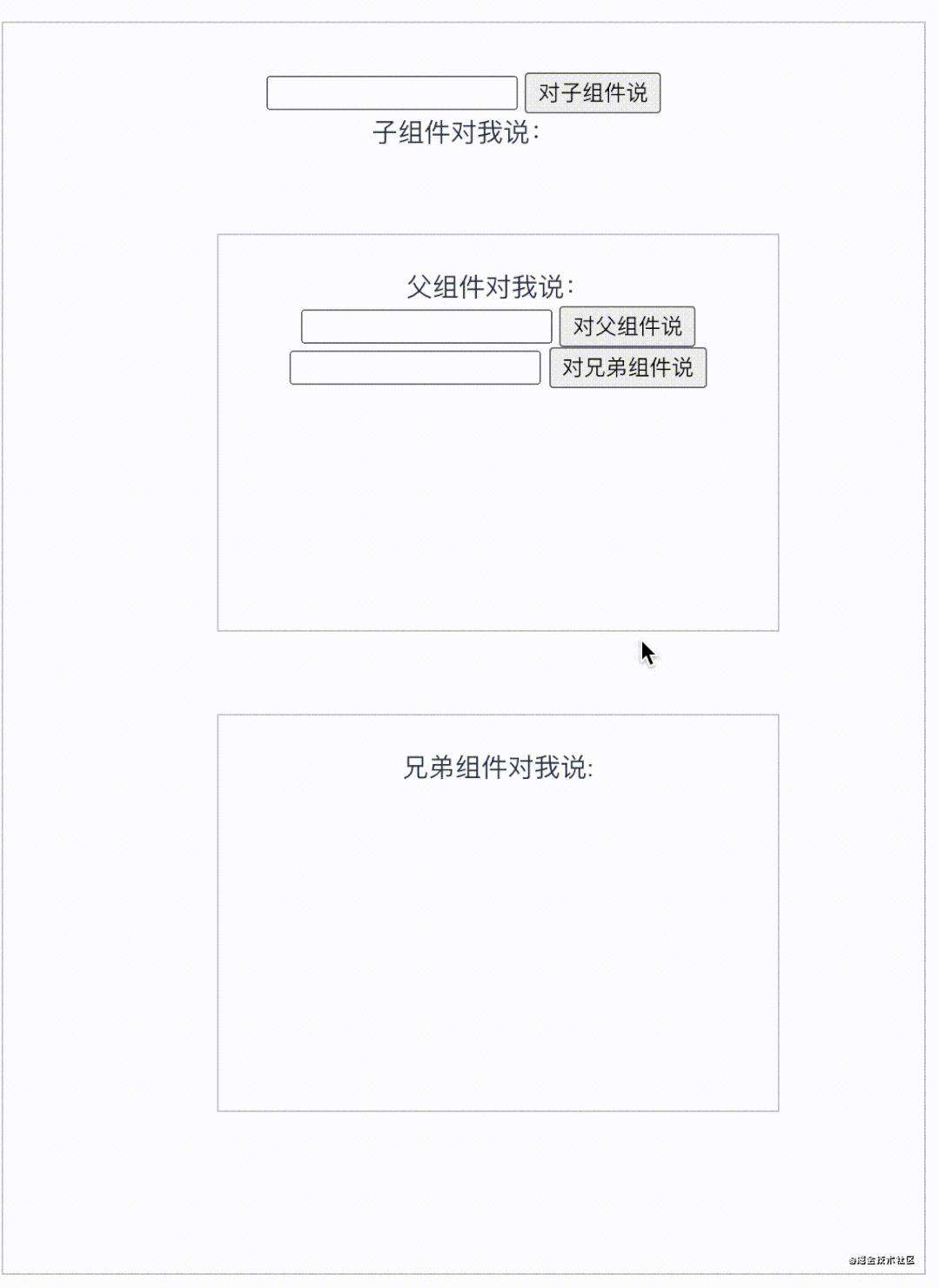 Vue 组件通信方式及其应用场景总结